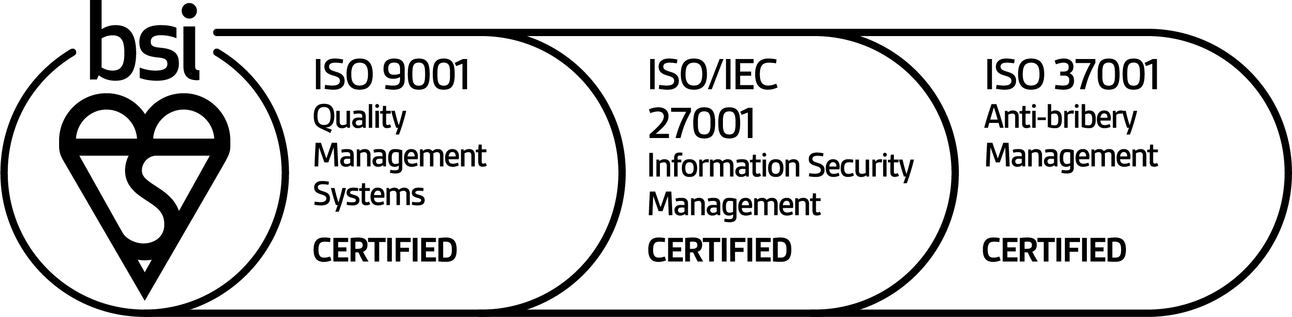 ISO Certificates